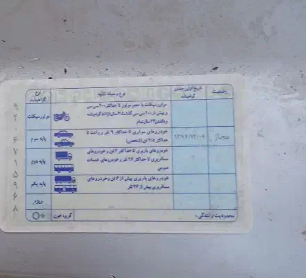 مدارک|اشیا|سقز, |دیوار