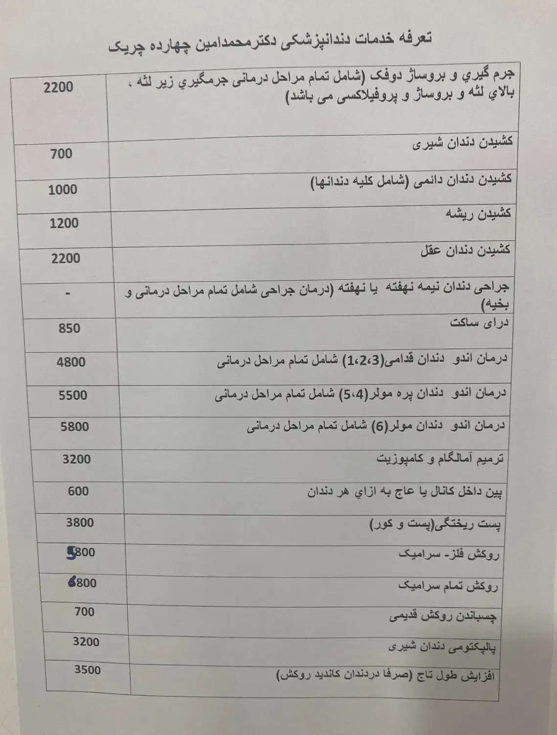 خدمات دندانپزشکی|خدمات آرایشگری و زیبایی|اهواز, فاز ۱ پادادشهر|دیوار
