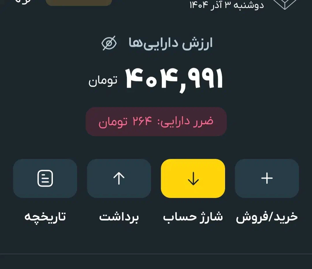 دریافت هدیه ۵۰۰ هزار تومنی از صرافی والکس|فعالیت داوطلبانه|قزوین, |دیوار