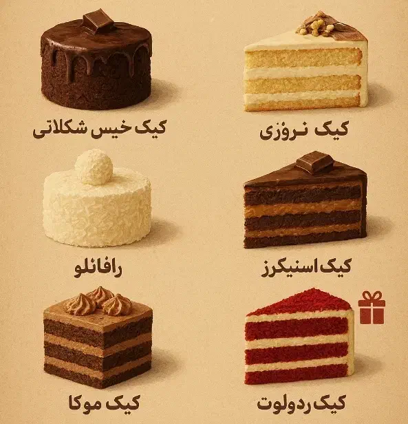 آموزش کیک های کافی شاپی|خدمات آموزشی|شوشتر, |دیوار