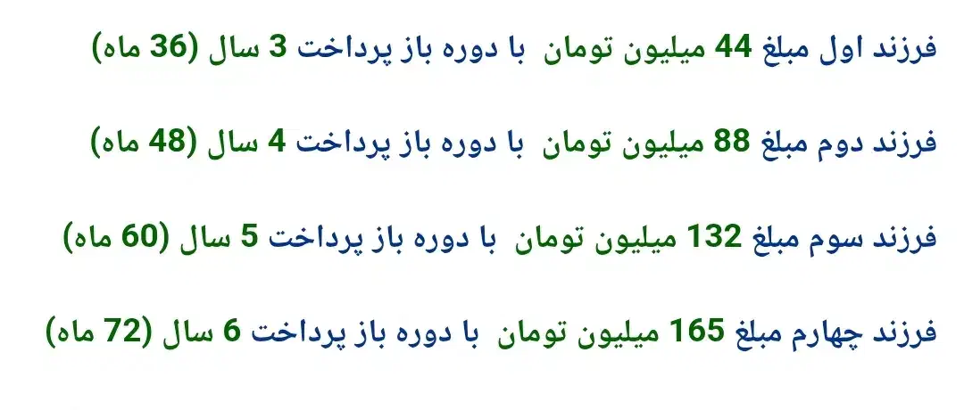 فروش وام فرزندآوری|خدمات مالی، حسابداری، بیمه|لردگان, |دیوار