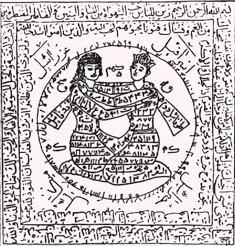 دعا|تابلو، نقاشی، عکس|تهران, دانشگاه شریف|دیوار