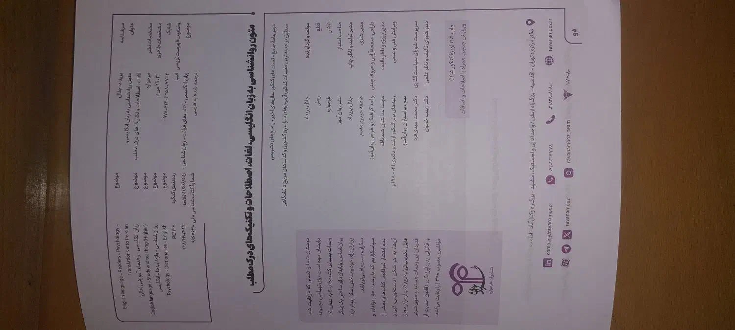 کتاب متون تخصصی روانشناسی روان آموز|کتاب و مجله آموزشی|کرمان, |دیوار