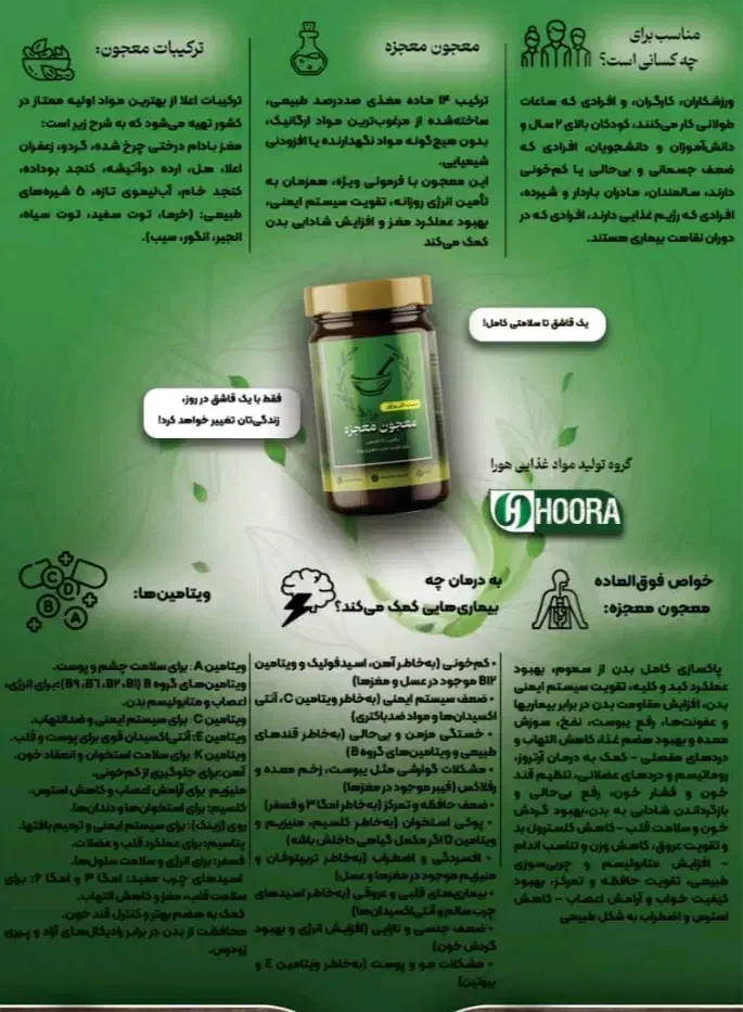 معجون|خوردنی و آشامیدنی|شیراز, بعثت|دیوار