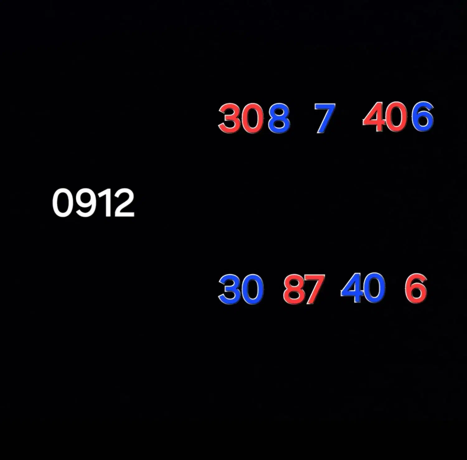 0912-30-87-40-6|سیم‌کارت|کرمانشاه, |دیوار