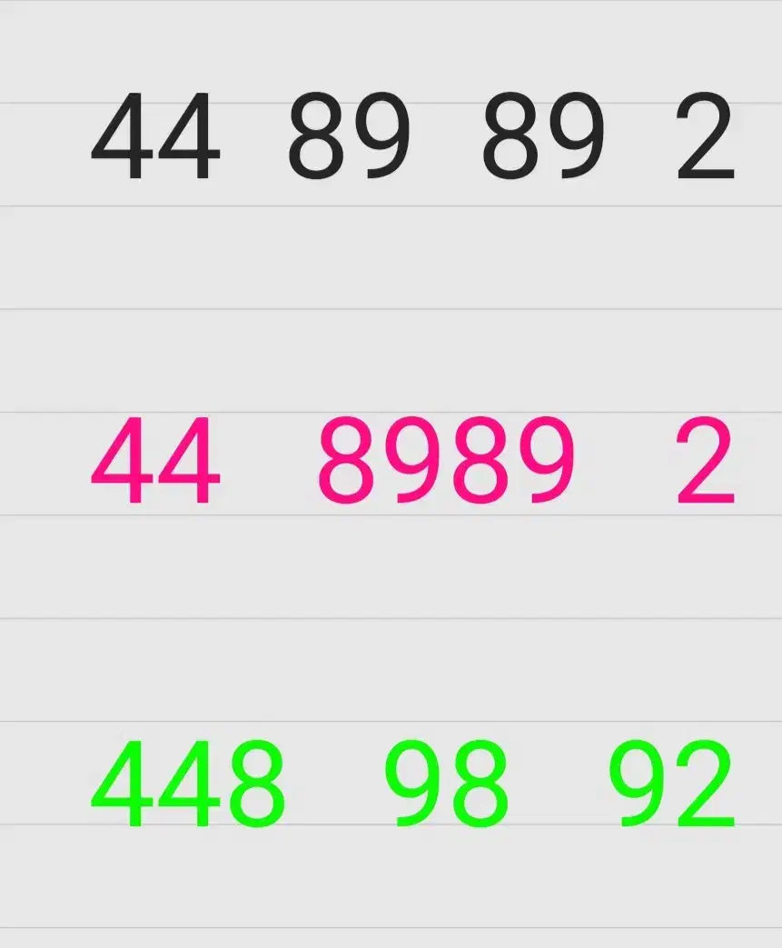 سیم کارت 912 کد ۴|سیمکارت|تهران, والفجر (افسریه)|دیوار