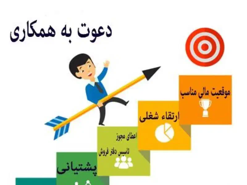 دعوت به همکاری/بدون نیاز به سرمایه و تجربه قبلی|استخدام بازاریابی و فروش|تهران, صادقیه|دیوار