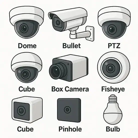 دوربین مداربسته|دوربین مداربسته|سبزوار, هویزه|دیوار
