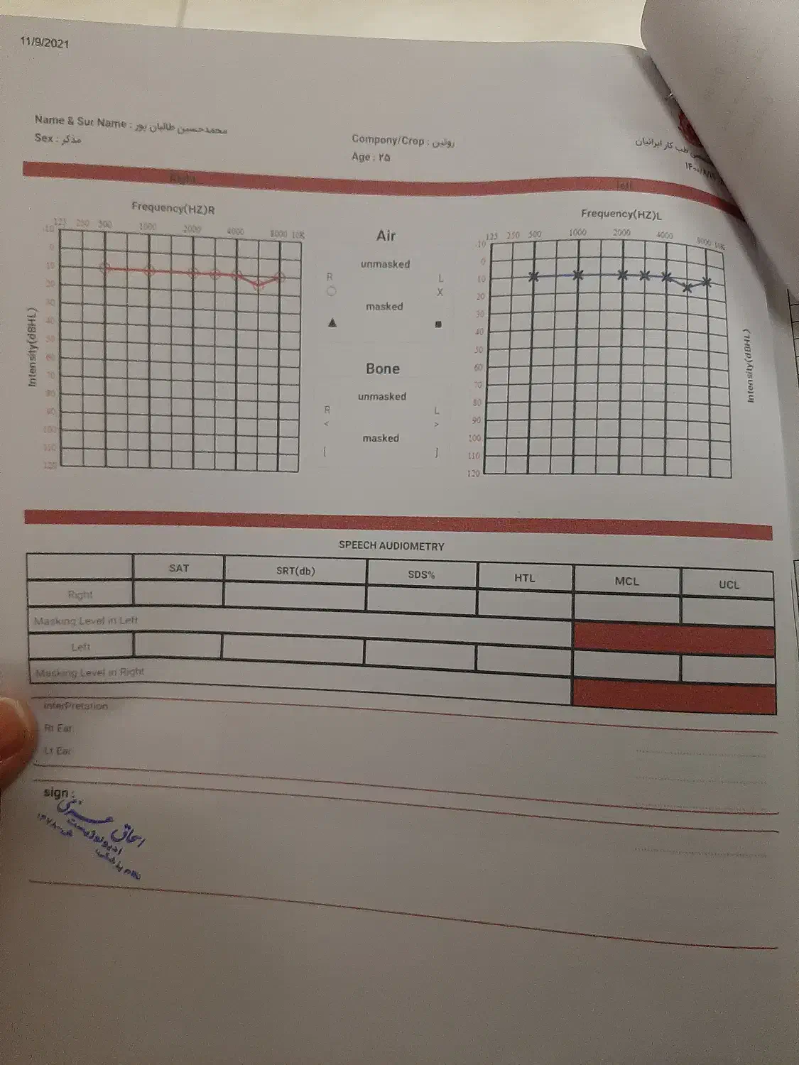 مدارک گم شده|اشیا|شیراز, رحمت‌آباد|دیوار