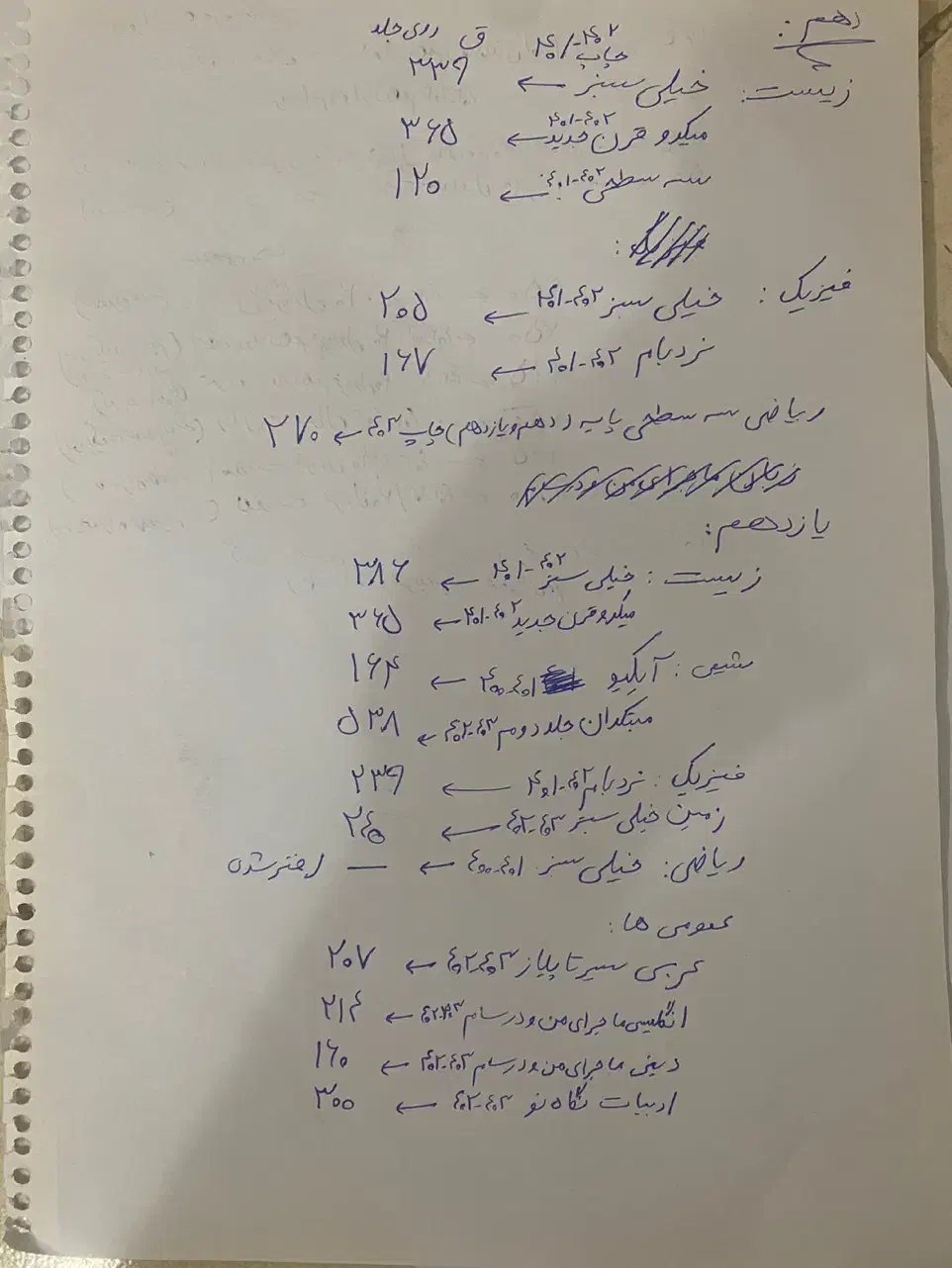 فروش کتاب کنکور تجربی و امتحان نهایی عمومی|کتاب و مجله آموزشی|شیراز, ابیوردی|دیوار