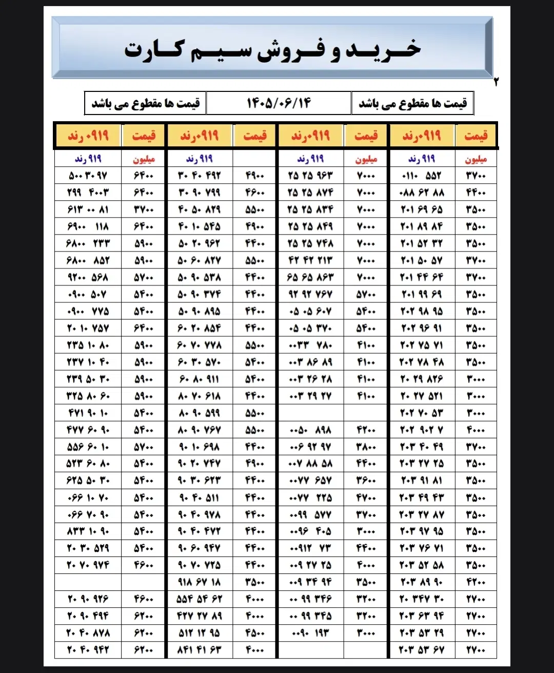 0919.397.13.15|سیم‌کارت|تهران, نارمک جنوبی|دیوار
