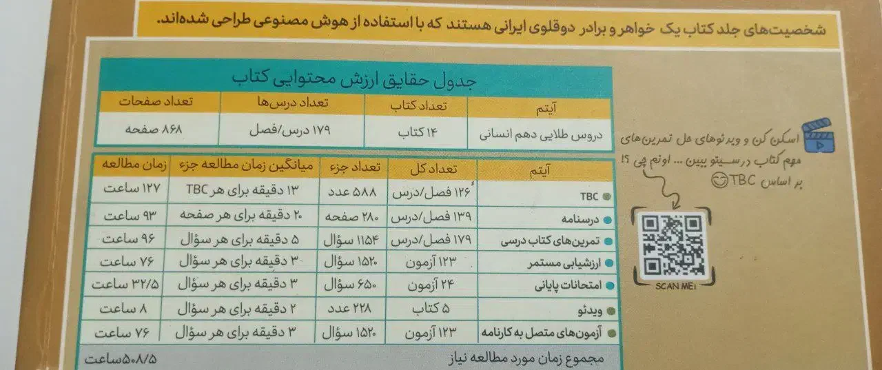 دروس طلایی کتاب کمک درسی دهم|کتاب و مجله آموزشی|مشهد, طبرسی شمالی|دیوار