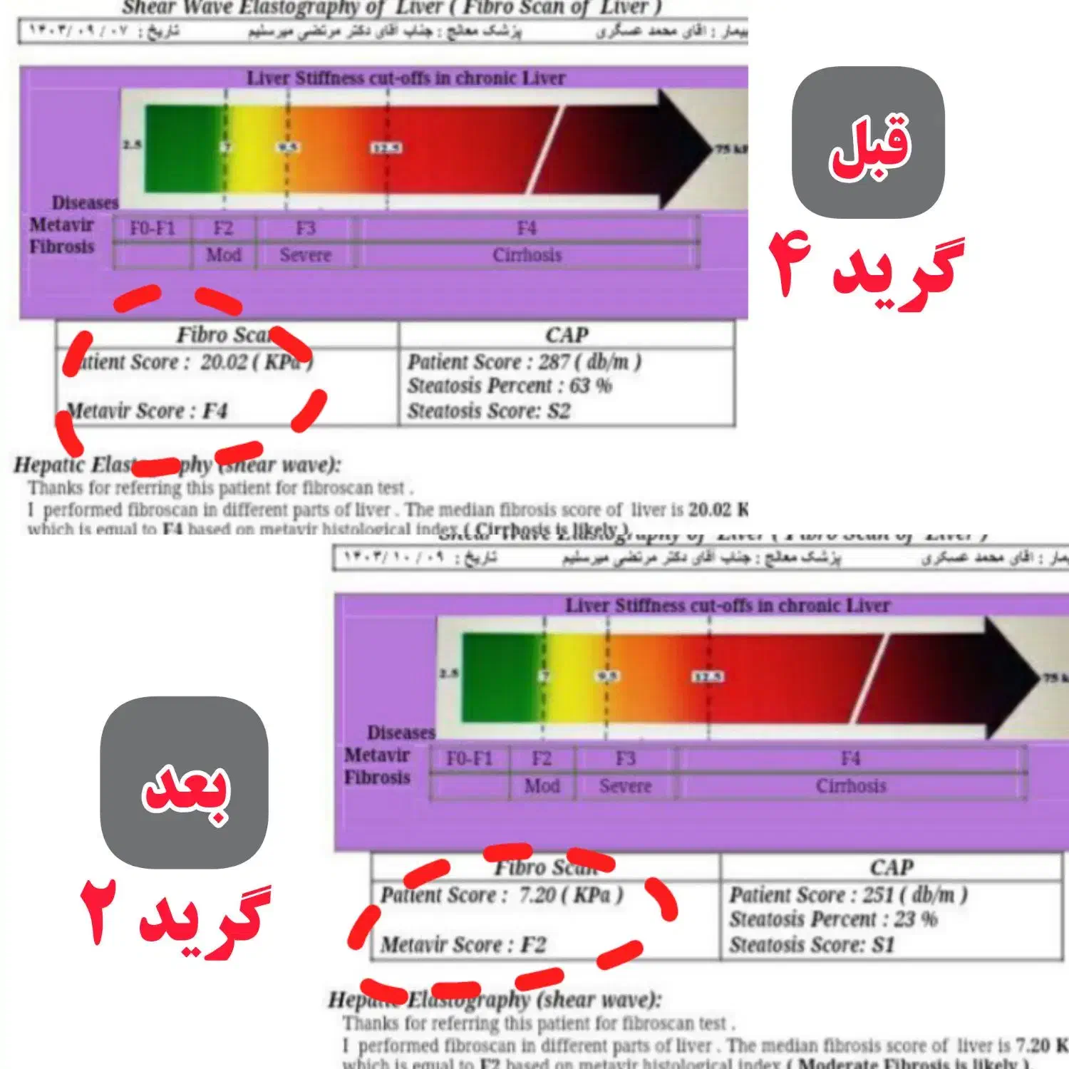 قند زیر 100 بدون قرص شیمیایی|خدمات آرایشگری و زیبایی|خرمشهر, |دیوار