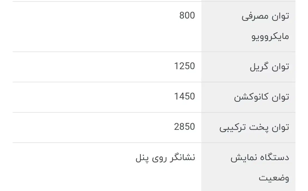 ماکروویو دوو (سولاردام)|اجاق گاز و لوازم برقی پختوپز|اردبیل, |دیوار