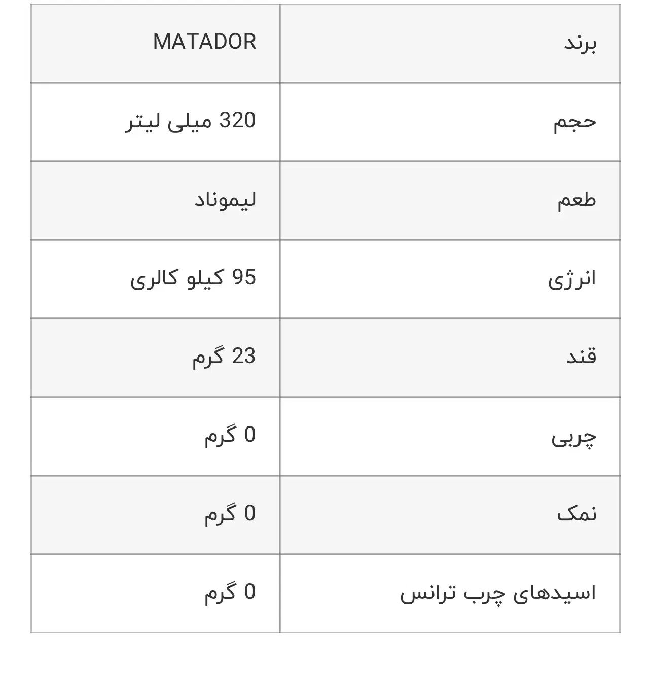 فروش فوری لیموناد ماتادور|خوردنی و آشامیدنی|تهران, راه آهن|دیوار