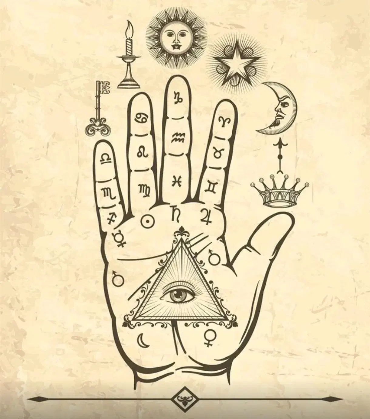 اجابت دعا|خدمات پذیرایی، مراسم|سوسنگرد, |دیوار