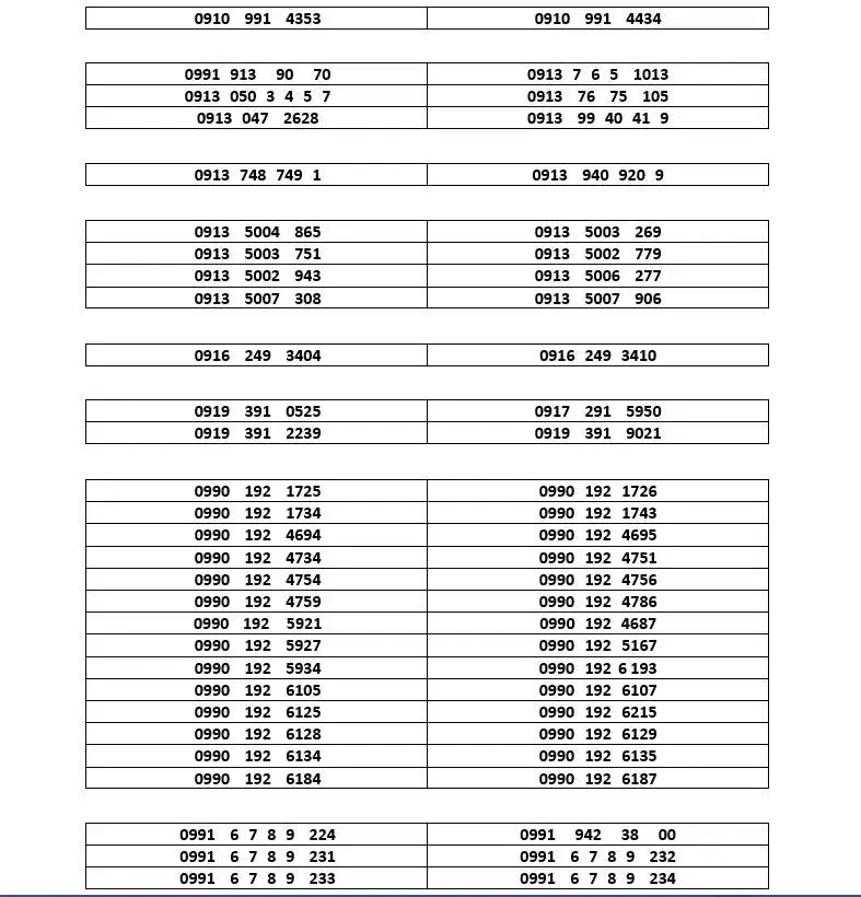 0913.191.7404|سیم‌کارت|رفسنجان, |دیوار
