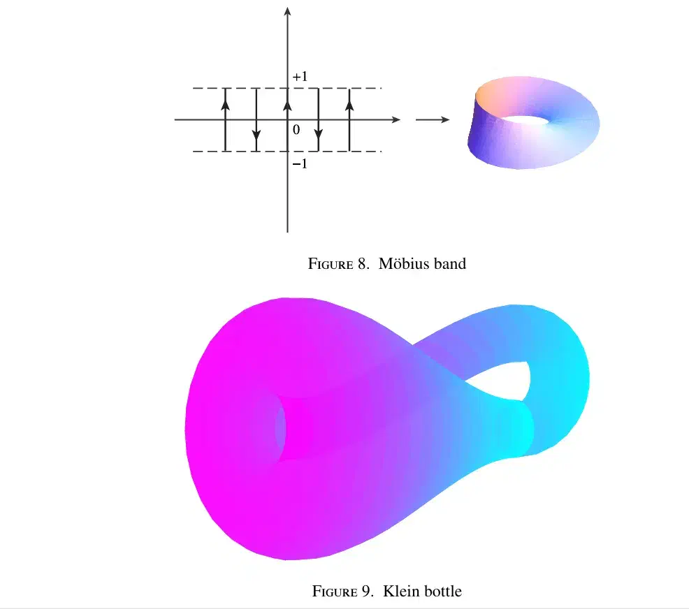 تدریس ریاضی مقاطع نهم تا دوازدم|خدمات آموزشی|داراب, |دیوار