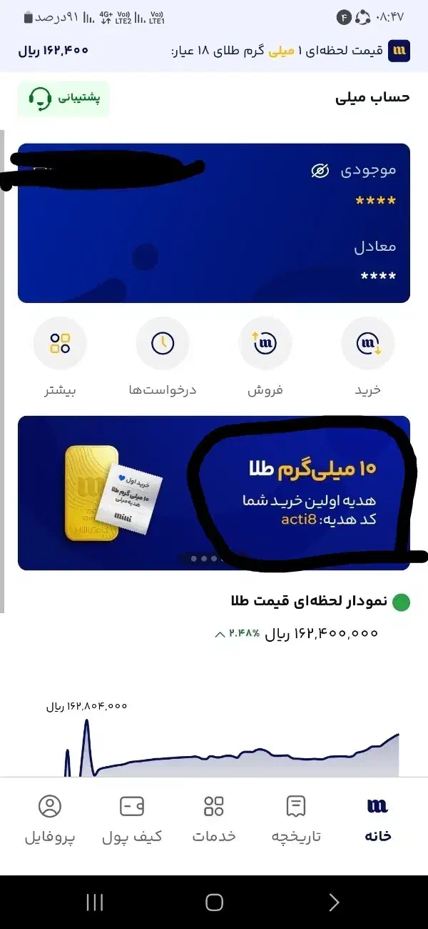 هدیه ۱۵ سوت میلی|کارت هدیه و تخفیف|پردیس, فاز ۱۱|دیوار