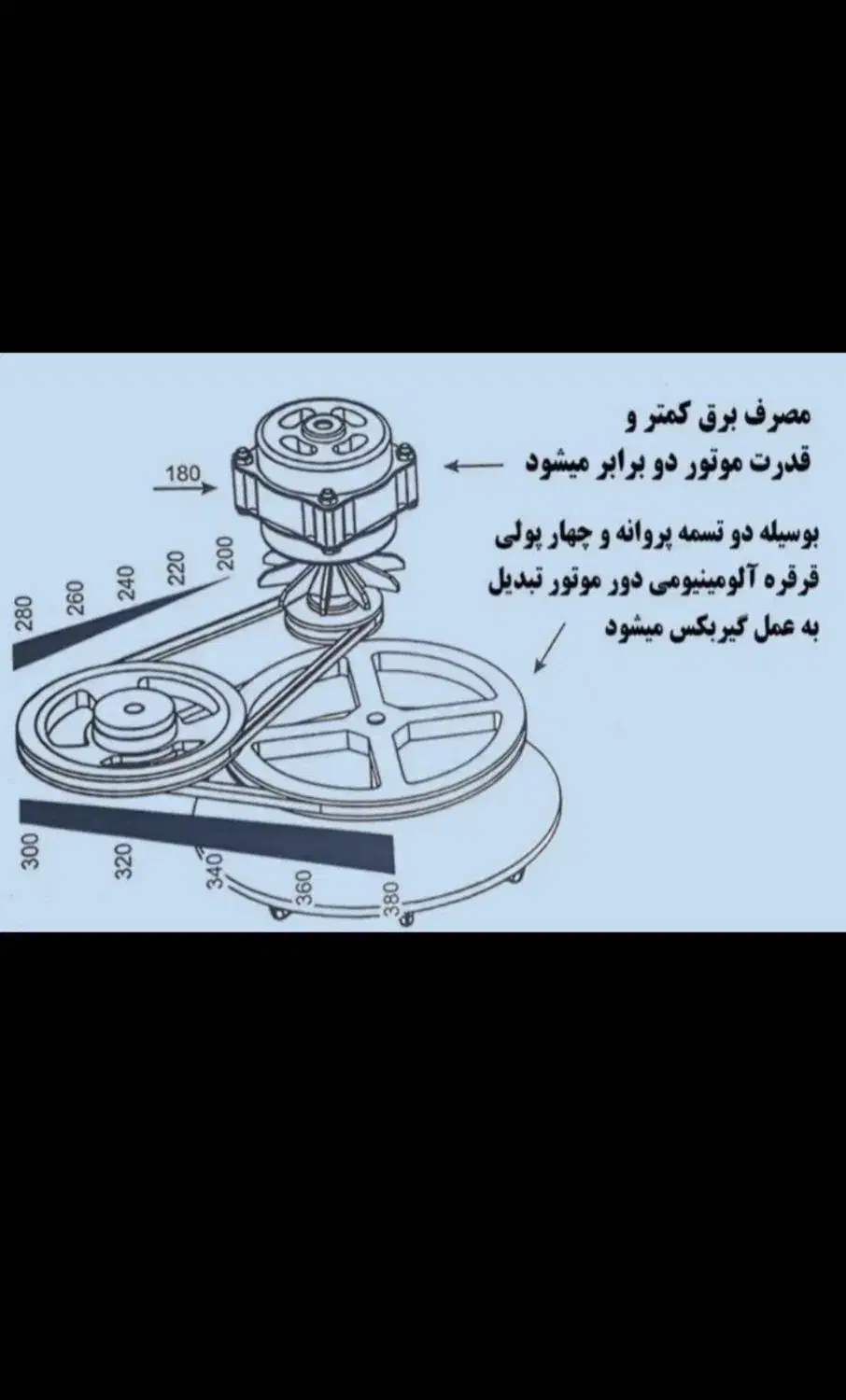 پتوشور کده 30 پاکیزان|ماشین لباسشویی و خشک‌کن لباس|تهران, حکیمیه|دیوار