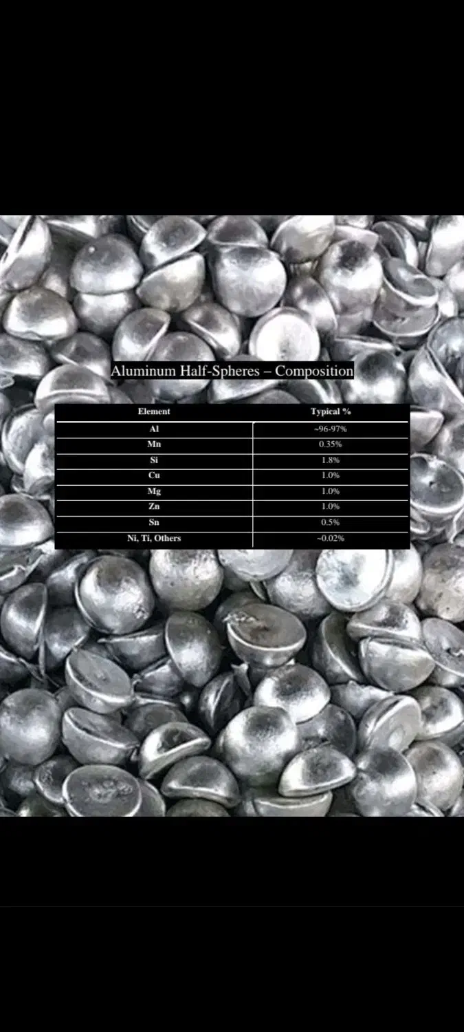 نیم کره های آلمینیومی آلیاژADC12مخصوص ریخته گری|ماشین‌آلات صنعتی|سیرجان, |دیوار