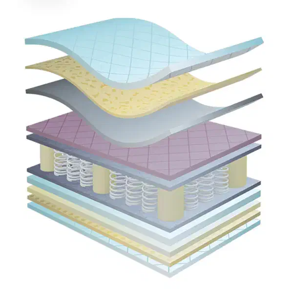 تولیدکننده انواع تشک تخت رویال مدل سوپر طبی فنری|تشک تختخواب|اصفهان, برازنده|دیوار