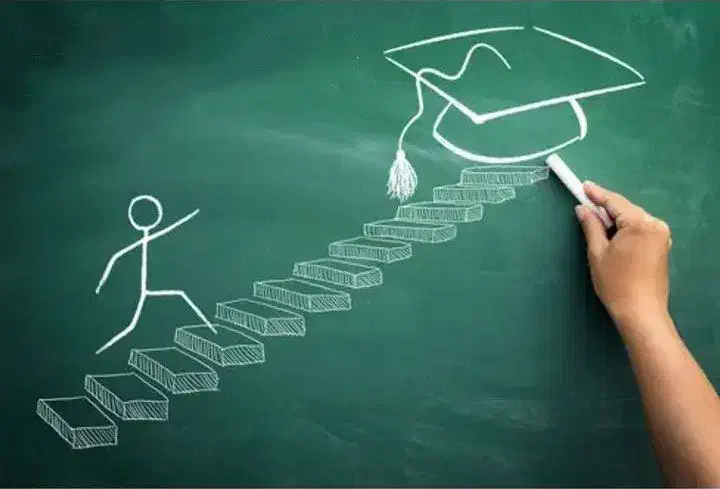 مشاوره تخصصی تحصیلی ویژه کنکوری‌ها|خدمات آموزشی|یزد, |دیوار