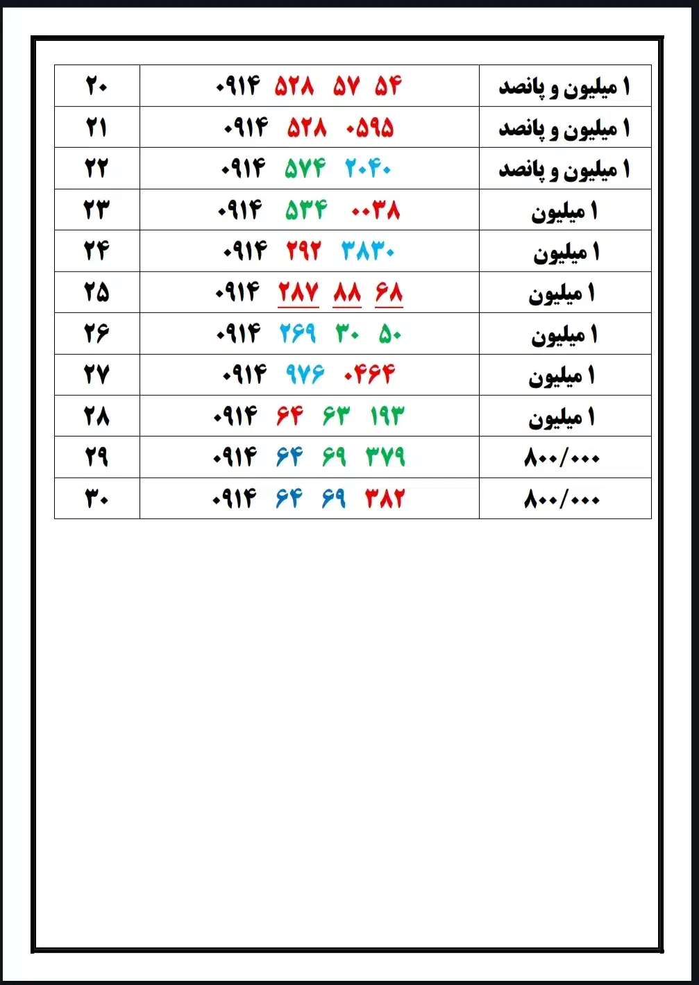 0914.20.20.868|سیم‌کارت|تبریز, |دیوار
