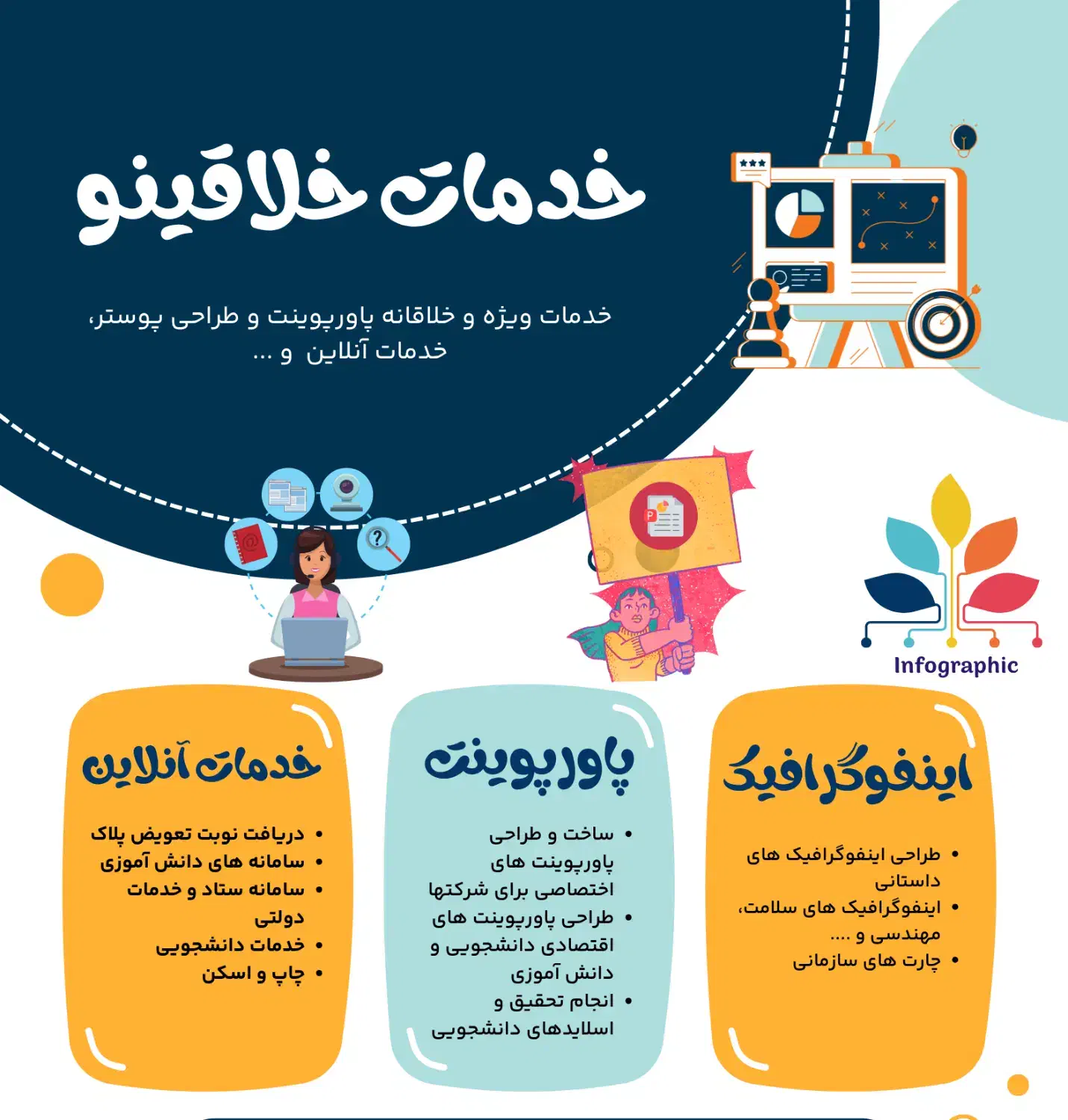 انجام سریع خدمات اینترنتی با پشتیبانی واتساپ|خدمات رایانهای و موبایل|بوشهر, |دیوار