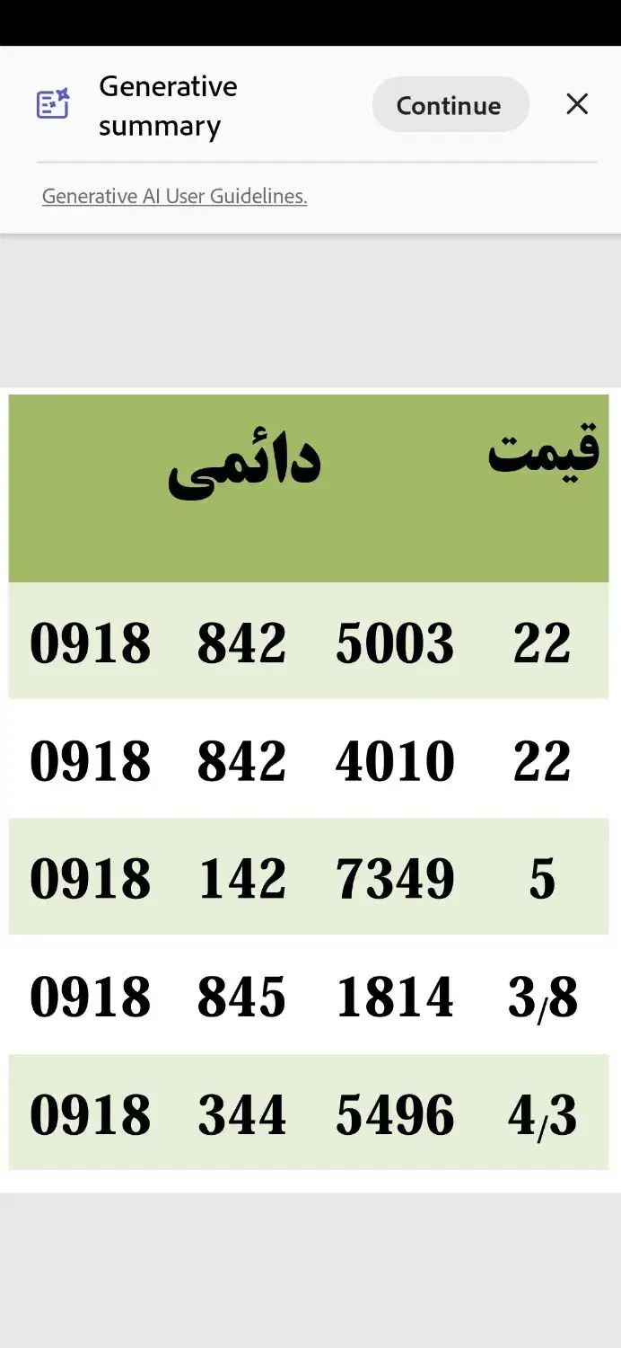 09188424010|سیم‌کارت|ایلام, |دیوار