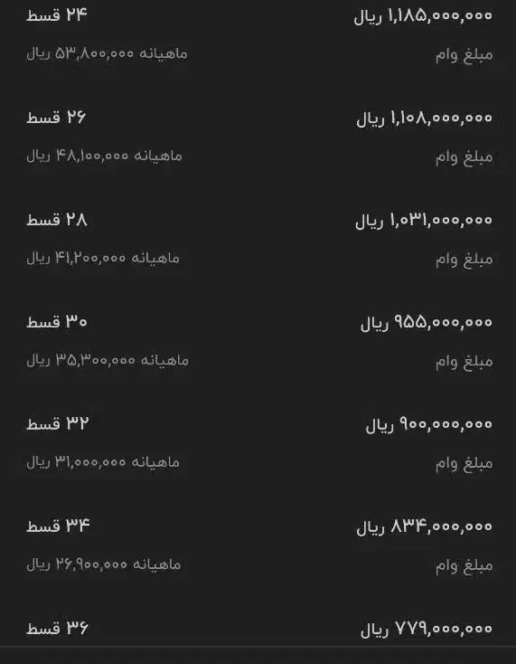امتیاز وام بانک مهر ایران|خدمات مالی، حسابداری، بیمه|قم, پردیسان|دیوار