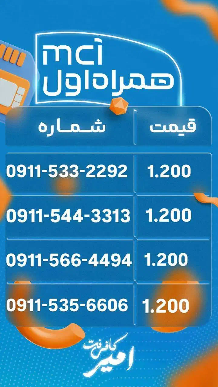 سیمکارت دائمی همراه اول|سیم‌کارت|سمنان, |دیوار