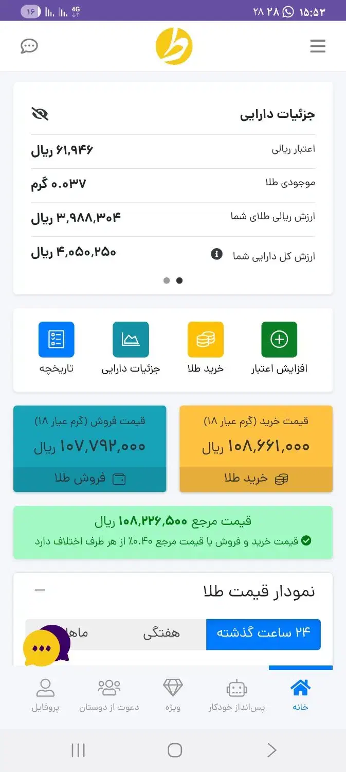طلایین کد دعوت|جواهرات|اندیمشک, |دیوار