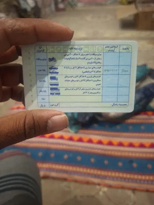 مدارک پیداکردم|اشیا|گنبد کاووس, |دیوار