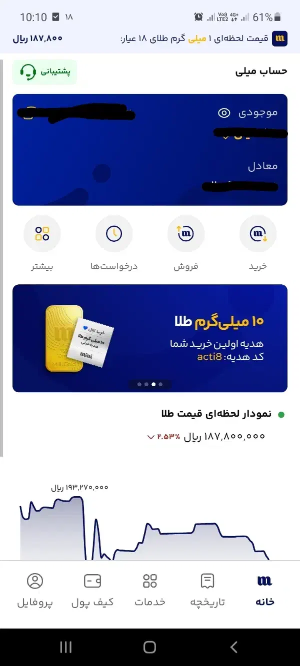 ۷ سوت طلاهدیه بگیر|کارت هدیه و تخفیف|مشهد, راهنمایی|دیوار