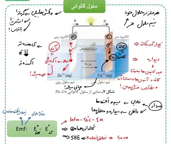 تدریس تخصصی شیمی دکتر عبودی|خدمات آموزشی|مشهد, دانشجو|دیوار