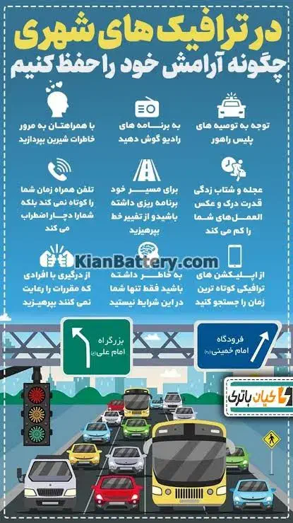 آکادمی آموزش رانندگی پایه سوم در کمترین زمان|خدمات آموزشی|بروجرد, |دیوار