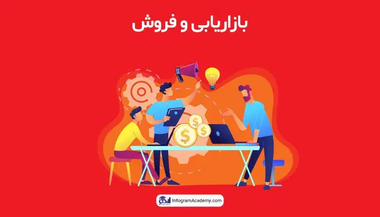 نیازمند بازاریاب خانم و آقا|استخدام بازاریابی و فروش|ایلام, |دیوار