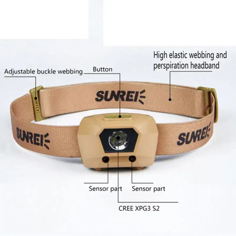 هدلامپ سانری آی فیشینگ ال آی|کوهنوردی و کمپینگ|مشهد, امام خمینی|دیوار