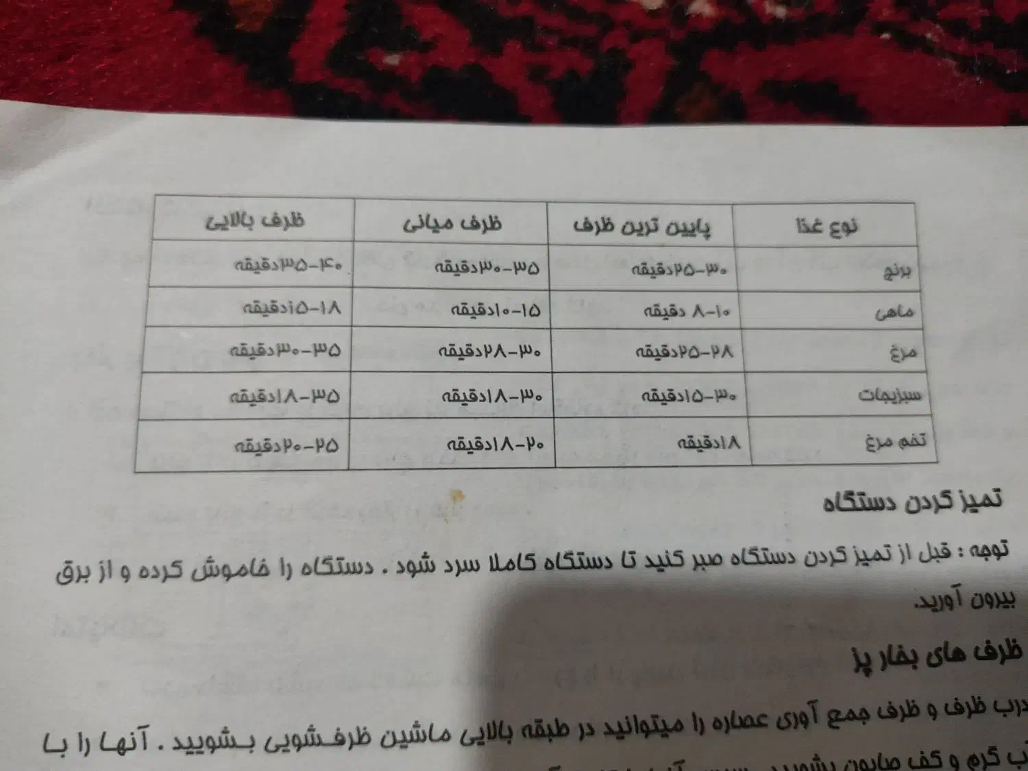 بخارپز|اجاق گاز و لوازم برقی پختوپز|زابل, |دیوار