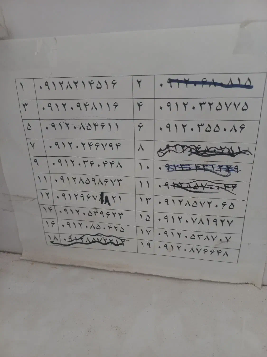 ۰۹۱۲|سیم‌کارت|کرمانشاه, |دیوار