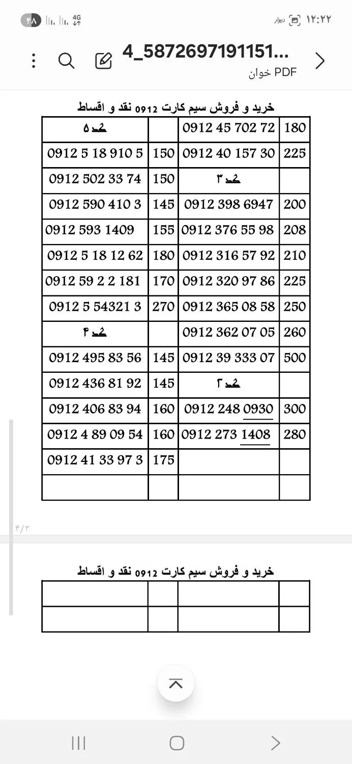 0912.316.57.92 بالاترین خریدار 0912 خرید .فروش|سیمکارت|تهران, بهار|دیوار