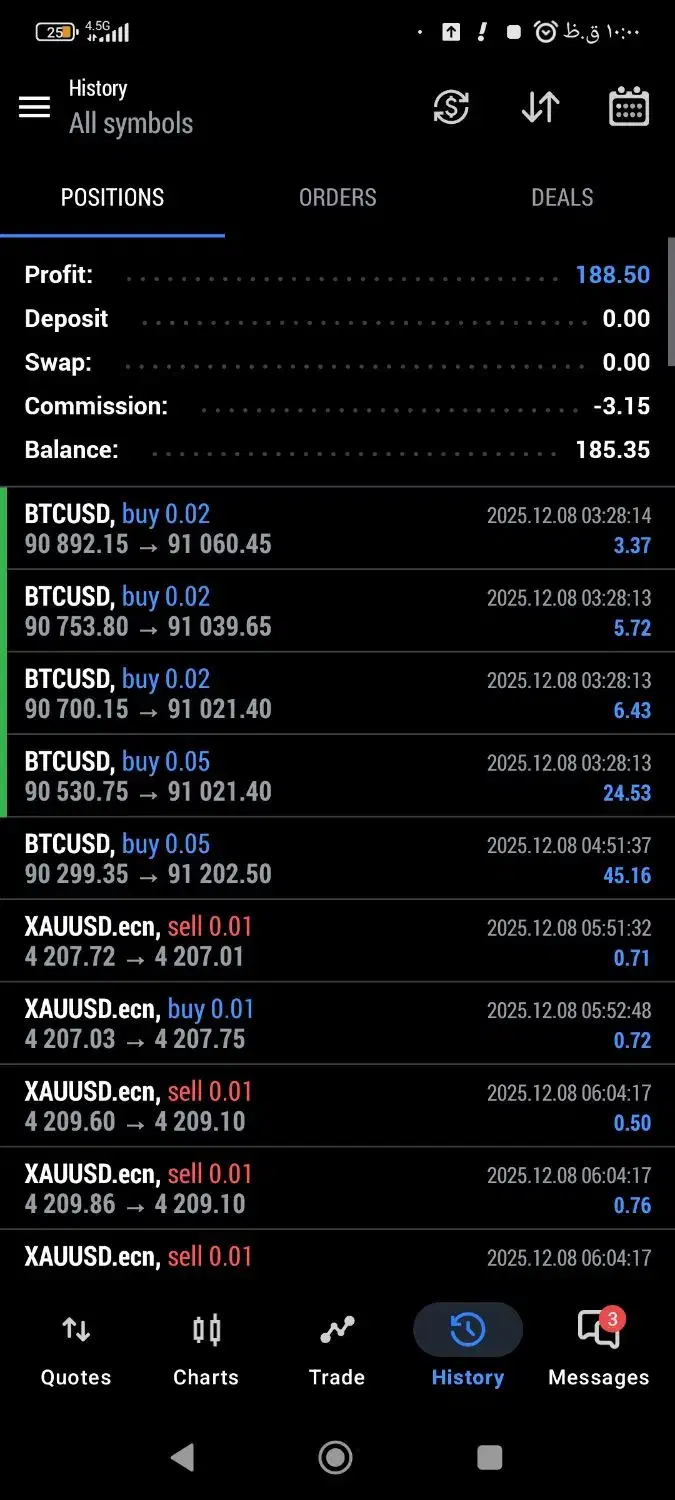 رشد سرمایه با تریدر حرفه‌ای در فارکس|خدمات مالی، حسابداری، بیمه|قشم, |دیوار
