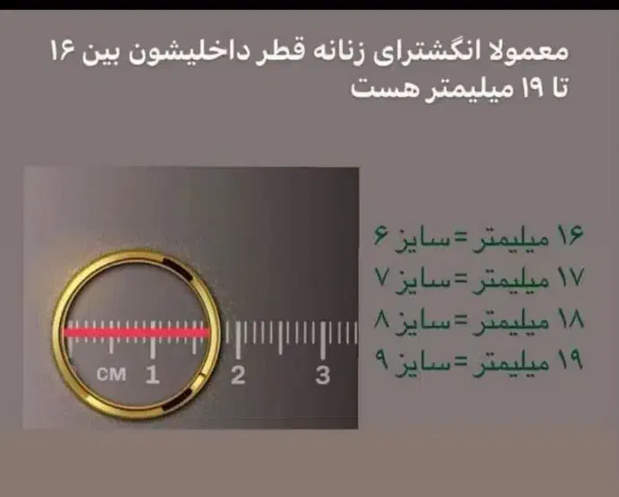 انگشتر ژوپینگ|بدلیجات|آستانه اشرفیه, |دیوار