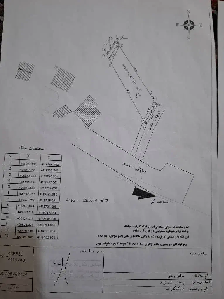 زمین بنیادی با کاربری مسکونی(متری ۶/۵ میلیون)|فروش زمین و ملک کلنگی|لاهیجان, بازکیاگوراب|دیوار