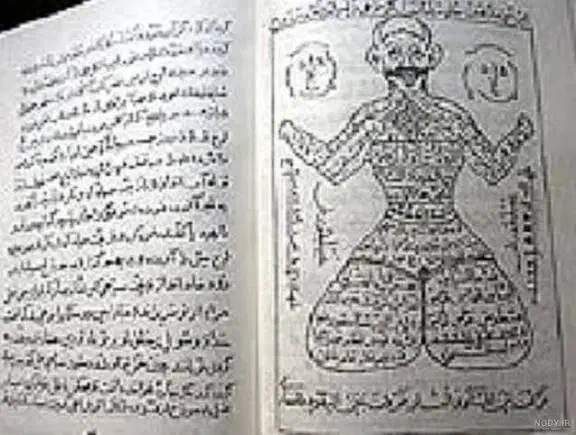 دعا نویس|خدمات پذیرایی، مراسم|گنبد کاووس, |دیوار