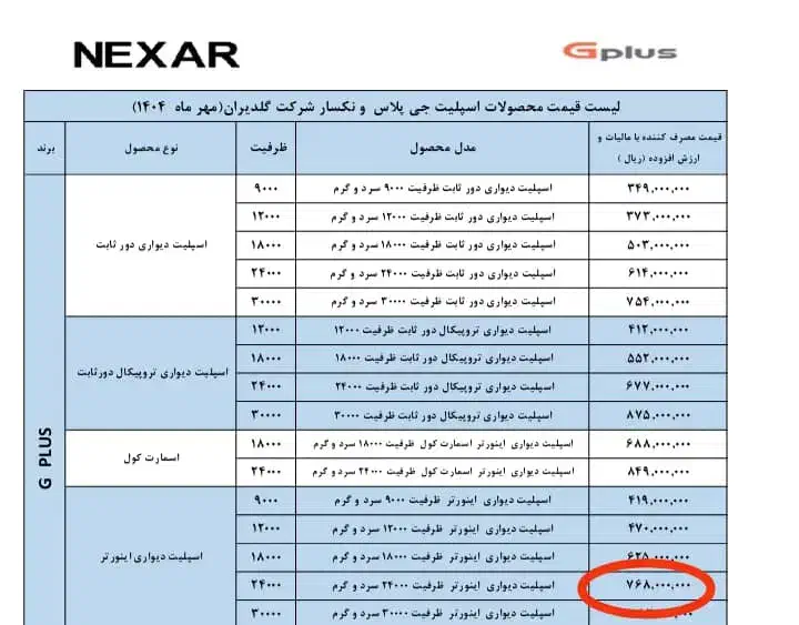 اسپیلت24 هزار برند جی پلاس(ال جی) اینوتر دار|کولر گازی و فن‌کوئل|شیراز, فرگاز|دیوار
