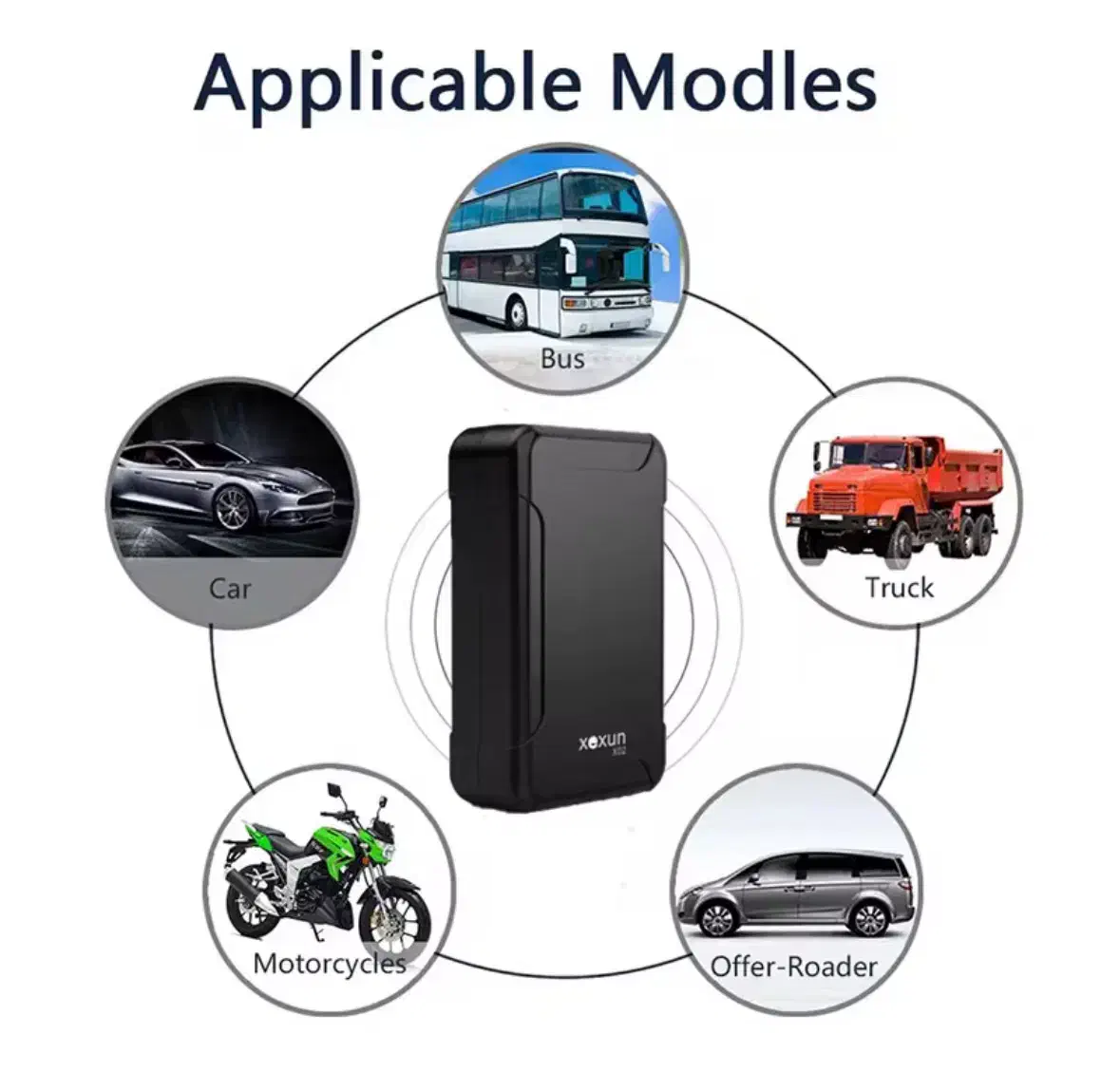 ردیاب مدل R320 خودرو موتورسیکلت جی پی اس راهبان|قطعات یدکی و لوازم جانبی|تهران, طرشت|دیوار