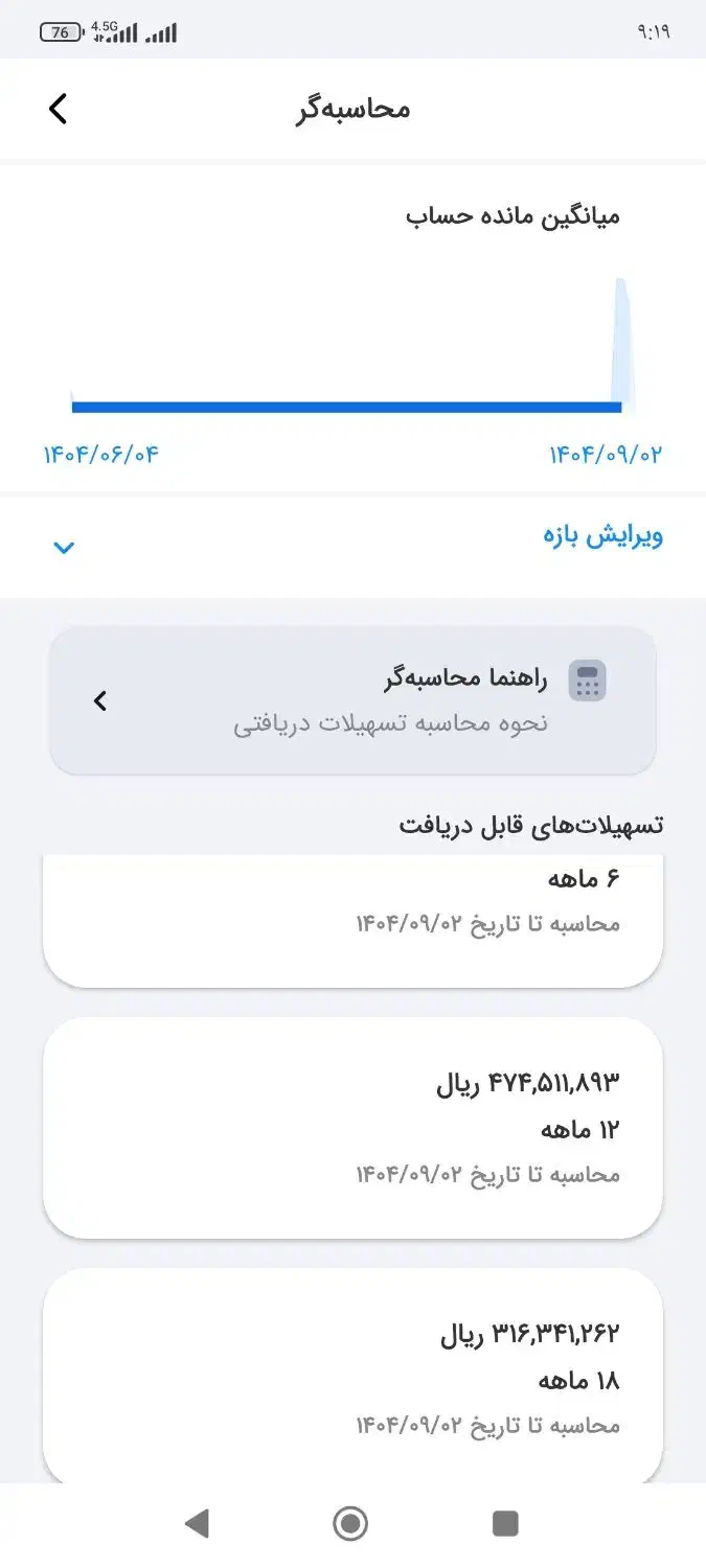 فروش وام مهربانی بانک ملی|کارت هدیه و تخفیف|ارومیه, |دیوار