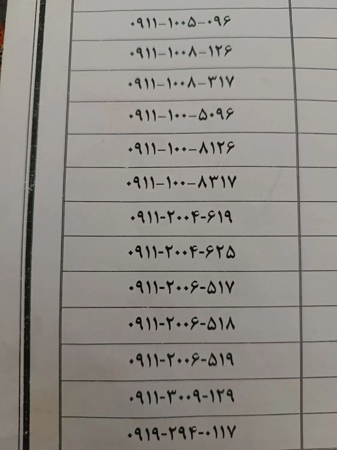 ۰۹۱۱-۱-۱۰-۱۰-۳۵|سیم‌کارت|آمل, |دیوار